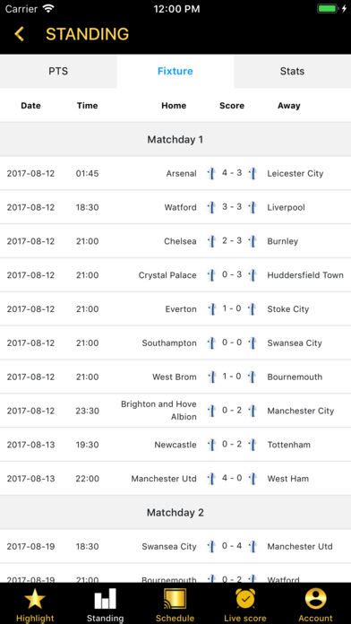 betway livescore today|Football Live Score .
